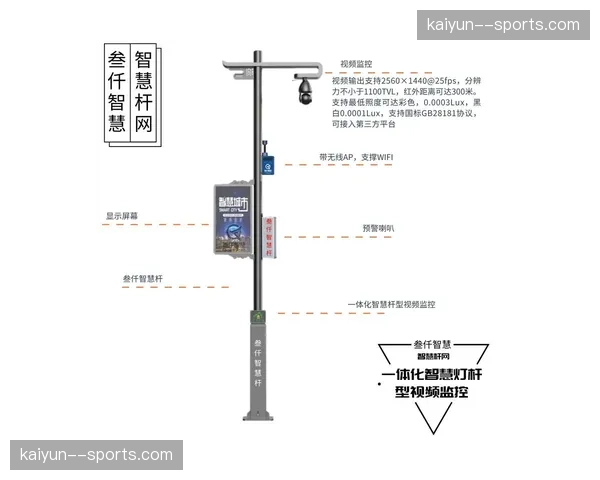 智慧灯杆传感器集群接入应急网络 场馆周边安全感知网正向外延展