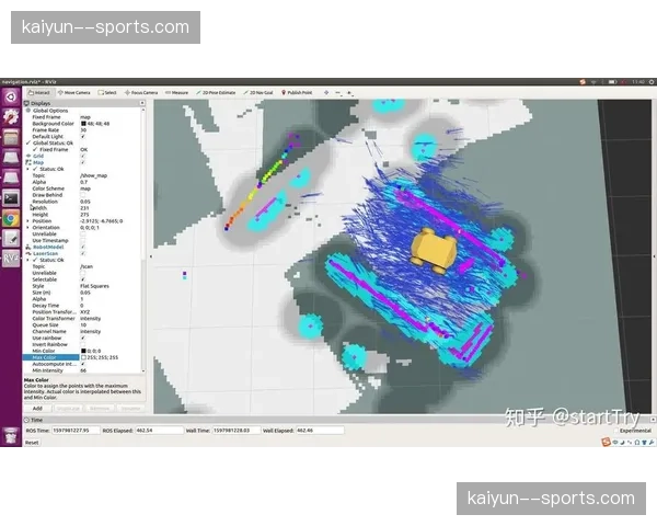 转化路径监测雷达正持续剔除点击率低下的无效冗余出口