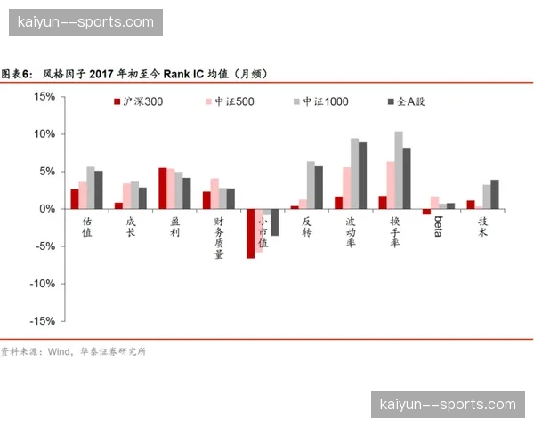 动态库存引擎实时对冲冗余 坐席周转率进入峰值区间